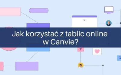 Jak korzystać z&nbsp;tablic online w&nbsp;Canvie?