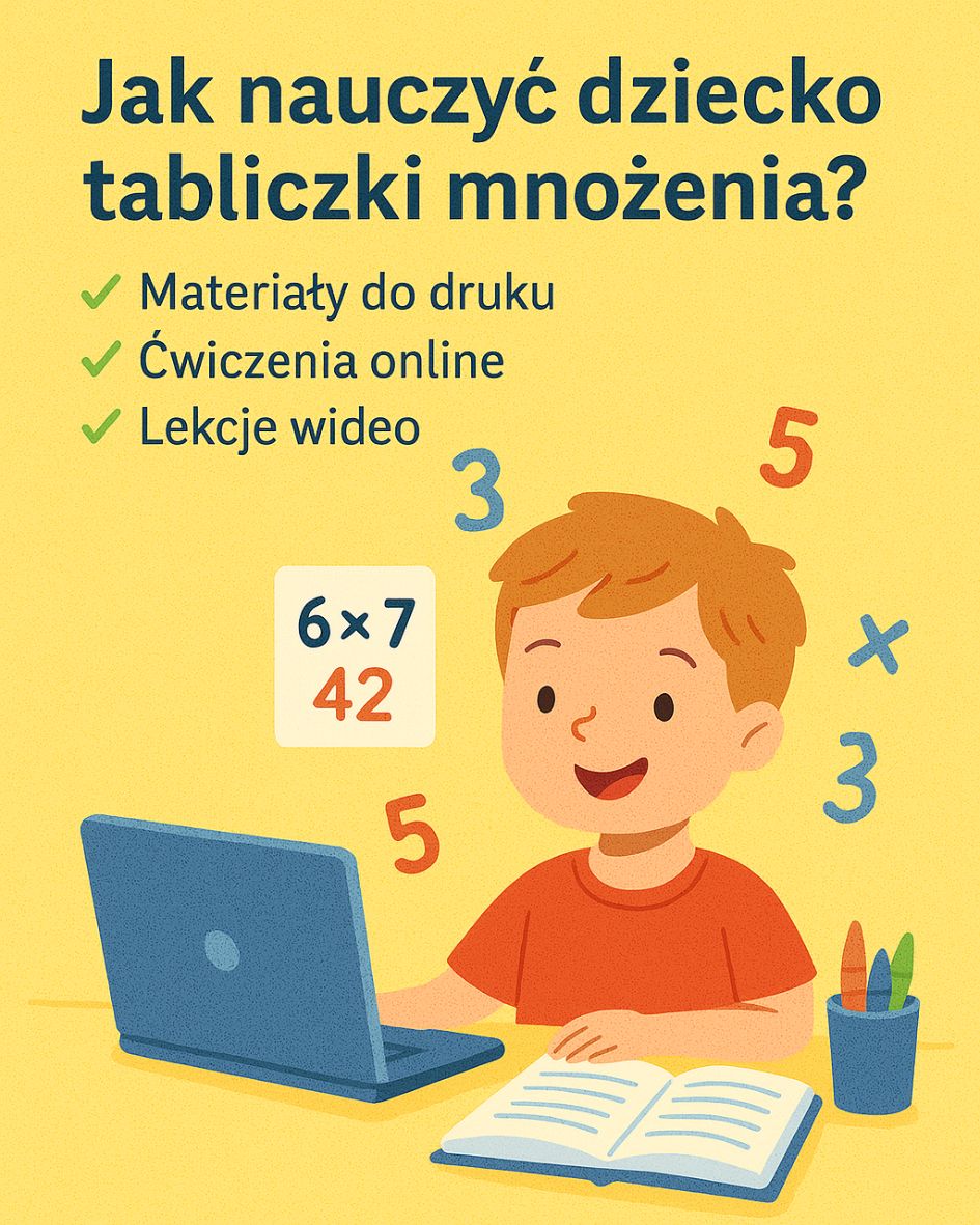 Tabliczka mnożenia Tabliczka mnożenia